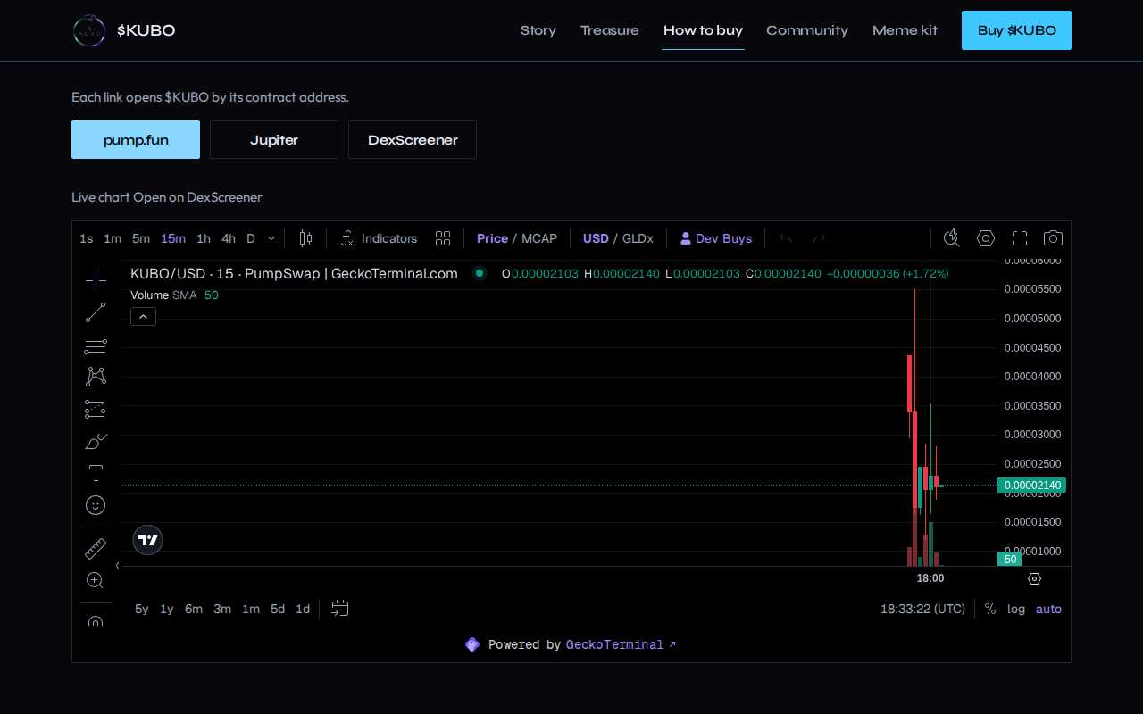 Screenshot: pump.fun link opens the correct contract